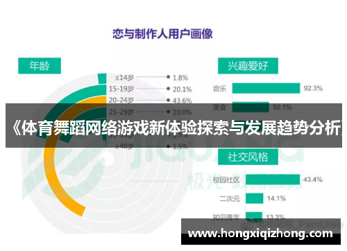 《体育舞蹈网络游戏新体验探索与发展趋势分析》