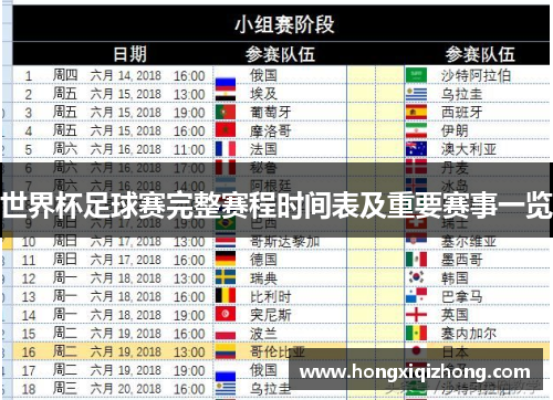 世界杯足球赛完整赛程时间表及重要赛事一览